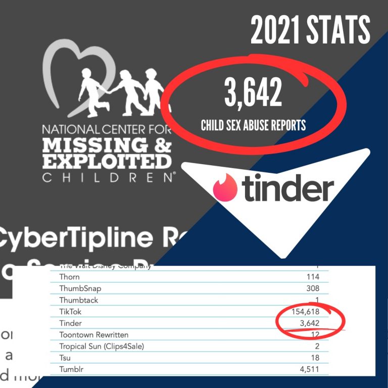 NCMEC stats regarding Tinder